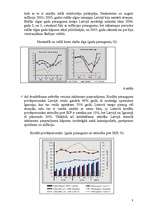 Research Papers 'Patēriņa kredīta tirgus analīze', 8.
