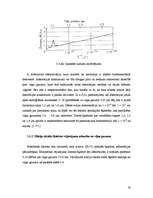 Term Papers 'Enerģijas balansa novērtējums šķiedru optikas līnijās', 19.