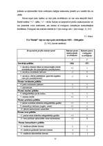 Term Papers 'SIA „Ratiņš” saimnieciskās darbības un mārketinga analīze', 55.