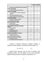 Term Papers 'SIA „Ratiņš” saimnieciskās darbības un mārketinga analīze', 56.