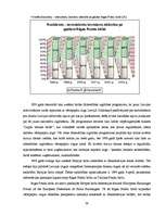 Term Papers 'Rīgas Fondu biržas darbības analīze', 39.