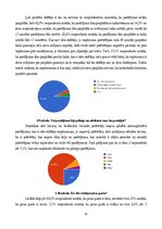 Research Papers 'Ēdienu piegādes serviss kā nozīmīgs uzņēmuma “Pica LuLū”  mārketinga pasākumu ko', 20.