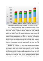 Research Papers 'Latvijas nodokļu sistēmas būtība un tās ietekme uz valsts budžeta ieņēmumiem', 25.