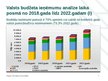 Research Papers 'Latvijas nodokļu sistēmas būtība un tās ietekme uz valsts budžeta ieņēmumiem', 48.