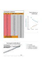 Samples 'Termoelektriskie signālpārveidotāji', 9.