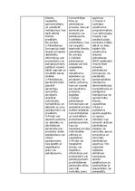 Summaries, Notes 'Mārketinga koncepcijas', 4.