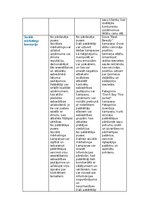Summaries, Notes 'Mārketinga koncepcijas', 6.