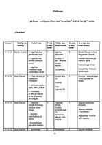 Term Papers 'Raidījumu "Panorāma" un "Ziņas" dienaskārtības analīze: 2012.gada aprīlis', 32.