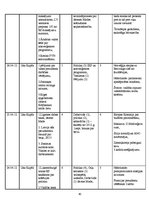 Term Papers 'Raidījumu "Panorāma" un "Ziņas" dienaskārtības analīze: 2012.gada aprīlis', 40.
