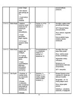Term Papers 'Raidījumu "Panorāma" un "Ziņas" dienaskārtības analīze: 2012.gada aprīlis', 42.