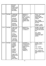 Term Papers 'Raidījumu "Panorāma" un "Ziņas" dienaskārtības analīze: 2012.gada aprīlis', 43.