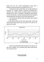 Research Papers 'Sakarība starp valsts obligāciju un depozīta procentu likmēm', 11.