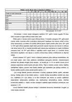 Research Papers 'Mikro- un makroekonomiskā vide Latvijā', 7.