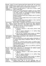 Summaries, Notes 'Pieteikuma priekšmeti', 4.