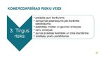 Presentations 'Komercdarbības riski un darbības beigšana', 6.