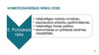 Presentations 'Komercdarbības riski un darbības beigšana', 8.