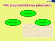 Presentations 'Programmēšanas valodas', 4.
