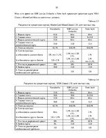 Research Papers 'Рынок платежных карт в Латвии', 32.