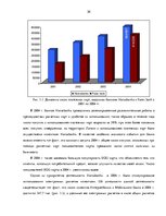 Research Papers 'Рынок платежных карт в Латвии', 36.