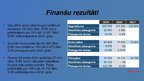 Presentations 'Finanšu analīze AS "Olainfarm"', 8.