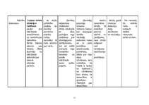 Summaries, Notes 'Pārskata tabula par mācību metodēm', 11.