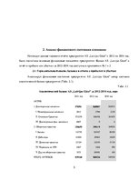 Research Papers 'Финансовый анализ "Latvijas Gāze"', 5.