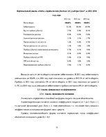 Research Papers 'Финансовый анализ "Latvijas Gāze"', 13.