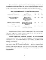 Research Papers 'Финансовый анализ "Latvijas Gāze"', 14.