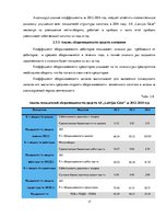 Research Papers 'Финансовый анализ "Latvijas Gāze"', 17.