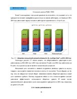 Research Papers 'Финансовый анализ "Latvijas Gāze"', 18.