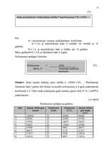 Research Papers 'Pamatlīdzekļi un to nolietojuma (amortizācijas) aprēķināšanas metodes', 15.