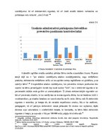 Term Papers 'Dienesta suņu izmantošana Valsts policijas preventīvos pasākumos', 24.