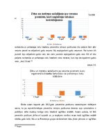 Term Papers 'Dienesta suņu izmantošana Valsts policijas preventīvos pasākumos', 26.