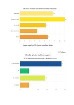 Summaries, Notes 'Tehnoloģiju izmantošana izglītības procesā', 5.