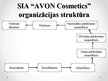 Presentations 'Uzņēmuma SIA "Avon Cosmetics" mārketinga vides analīze', 3.