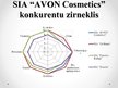 Presentations 'Uzņēmuma SIA "Avon Cosmetics" mārketinga vides analīze', 8.
