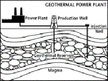 Presentations 'Ģeotermālās elektrostacijas', 11.