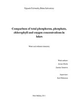 Research Papers 'Comparison of Total Phosphorus, Phosphate, Chlorophyll and Oxygen Concentrations', 1.