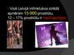 Presentations 'Prostitūcija Latvijā', 10.