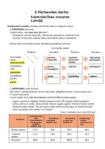 Samples 'Saimniecības nozares Latvijā', 1.