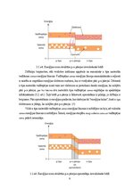 Research Papers 'Pusvadītāju ierīces, to darbības principi un izgatavošanas tehnoloģijas', 9.