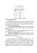 Research Papers 'Pusvadītāju ierīces, to darbības principi un izgatavošanas tehnoloģijas', 11.