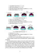 Research Papers 'Pusvadītāju ierīces, to darbības principi un izgatavošanas tehnoloģijas', 21.