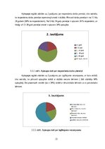 Term Papers 'Veiklības attīstība futbola ārpusstundu nodarbībās 10-13 gadus veciem izglītojam', 23.