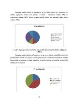 Term Papers 'Veiklības attīstība futbola ārpusstundu nodarbībās 10-13 gadus veciem izglītojam', 25.