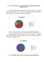 Term Papers 'Veiklības attīstība futbola ārpusstundu nodarbībās 10-13 gadus veciem izglītojam', 26.