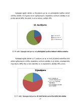 Term Papers 'Veiklības attīstība futbola ārpusstundu nodarbībās 10-13 gadus veciem izglītojam', 27.