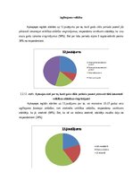 Term Papers 'Veiklības attīstība futbola ārpusstundu nodarbībās 10-13 gadus veciem izglītojam', 28.