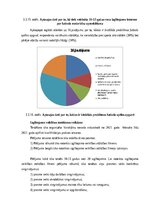 Term Papers 'Veiklības attīstība futbola ārpusstundu nodarbībās 10-13 gadus veciem izglītojam', 30.