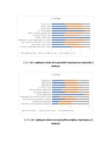 Term Papers 'Veiklības attīstība futbola ārpusstundu nodarbībās 10-13 gadus veciem izglītojam', 34.